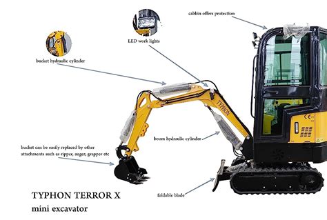 replacing tracks on a typhon terror x mini excavator|track tension for mini excavators.